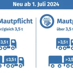 Ile kosztuje 1 km autostrady w Niemczech? Sprawdź stawki i zmiany