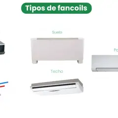 Tipos de fan coil: conductos, suelo, cassette, techo y pared.
