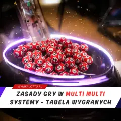 Czerwone kulki z numerami w maszynie losującej, gotowe do gry w Multi Multi. Analiza multi statystyki i systemów gry.