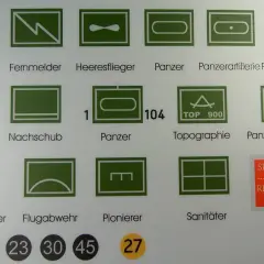 Zestawienie znaków taktycznych PSP: grenadierzy, łączność, lotnictwo, czołgi, artyleria, saperzy, transport, zaopatrzenie, rozpoznanie, obrona przeciwlotnicza, sanitariusze.
