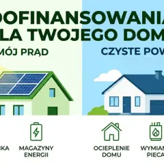 Dofinansowania dla domu: "Mój Prąd" (fotowoltaika, magazyny energii) i "Czyste Powietrze" (ocieplenie, wymiana pieca, wentylacja).