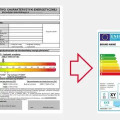 Kto wydaje świadectwo energetyczne? Sprawdź uprawnienia!