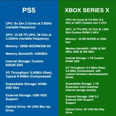 PS5 czy Xbox Series X|S? Kompletne porównanie i Twój wybór