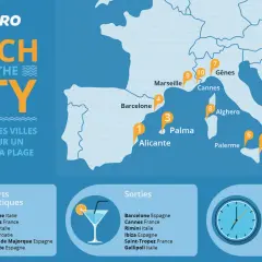 Carte des villes européennes pour un week-end plage. Découvrez la meilleur destination Europe avec des activités nautiques, sorties et accessibilité.