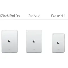 Pięć tabletów Apple od największego do najmniejszego: 12,9-calowy iPad Pro, 9,7-calowy iPad Pro, iPad Air 2, iPad mini 4 i iPad mini 2.
