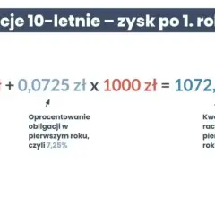 Rentowność obligacji skarbowych: Jak obliczyć i zmaksymalizować zysk?