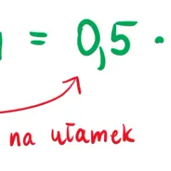 Jak obliczyć ile to jest 50 z dowolnej liczby - proste wzory i przykłady