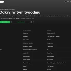 Odkryj w tym tygodniu playlistę z utworami ułożonymi alfabetycznie. Znajdziesz tu nowe propozycje muzyczne, które Spotify przygotowało dla Ciebie.