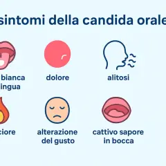 Sintomi della candida orale: patina bianca, dolore, alitosi, bruciore, alterazione del gusto, cattivo sapore. Lo stress può favorire la candida orale.