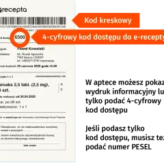 Jak zamówić leki na e-receptę - proste kroki, które musisz znać