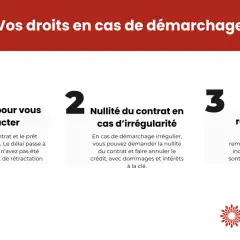 Vos droits en cas de démarchage : 14 jours pour vous rétracter, nullité du contrat en cas d'irrégularité, droit au remboursement.