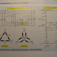 Układ Dahlandera do czego służy? Odkryj jego kluczowe zastosowania