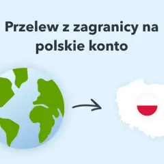 Przelew z zagranicy na polskie konto walutowe. Grafika pokazuje globus i mapę Polski z flagą, połączone strzałką.