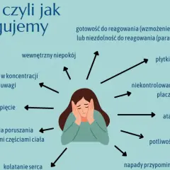 Jak pomóc osobie z lękami? Skuteczny przewodnik dla bliskich