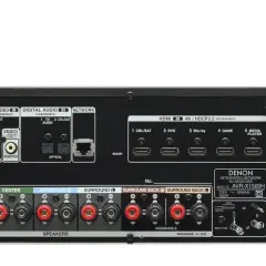 Jakie kolumny wybrać do Denon AVR-X2500H, aby uniknąć rozczarowania?