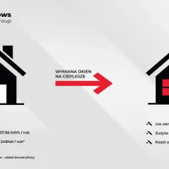 Jak obliczyć koszty prądu i zaoszczędzić na rachunkach za energię