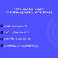 4 sposoby, jak poprawić zasięg w telefonie: zresetuj urządzenie, zmień ustawienia sieci, korzystaj z Wi-Fi Calling, zaktualizuj oprogramowanie.