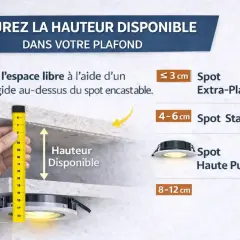 Mesure de la hauteur disponible pour choisir la taille spot encastrable. Un mètre mesure l'espace au-dessus d'un luminaire.