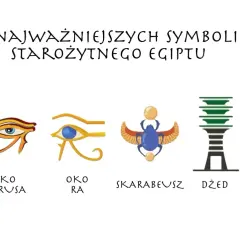 Czym jest symbol? Definicja, znaczenie i zastosowanie w kulturze i nauce