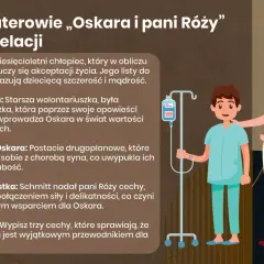 Oskar i pani Róża: Streszczenie. Jak 10-latek uczy o życiu?