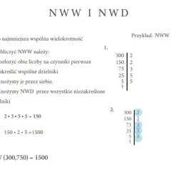 Obliczanie NWW (najmniejszej wspólnej wielokrotności) liczb 300 i 750. Pokazano rozkład na czynniki pierwsze i mnożenie, by uzyskać wynik 1500.
