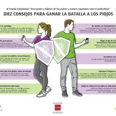 Un hombre y una mujer con escudos que muestran piojos. El texto explica cómo combatir los piojos, ya que los piojos saltan de cabeza en cabeza.
