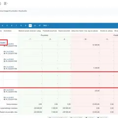 Jak liczyć noclegi? Uniknij kosztów i rozlicz delegację!