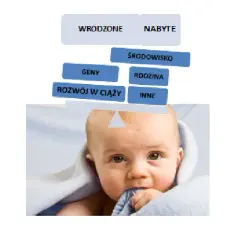 Skąd się bierze autyzm u dziecka? Geny, środowisko i obalone mity