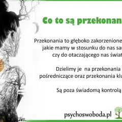 Sylwetka kobiety z drzewami w środku, obok tekst o przekonaniach pośredniczących.