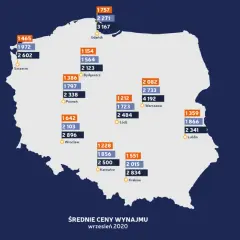 Ile za wynajem mieszkania? Sprawdź ceny i ukryte koszty wynajmu