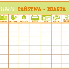 Plansza do gry "Państwa - Miasta" z kategoriami: państwo, miasto, zwierzę, roślina, rzecz, imię, kolor, sławna postać, punkty.