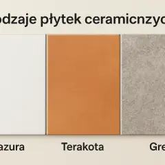 Trzy rodzaje płytek ceramicznych: biała glazura, pomarańczowa terakota i szary gres.