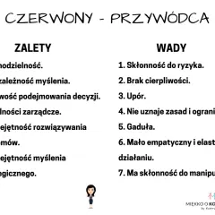 Odkryj Swój Typ Osobowości: Test i Zrozumienie Siebie