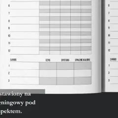 Tabela treningowa z kolumnami: Cardio, Czas, Dystans, Spalone Kalorie. Idealna na trening dla początkujących.