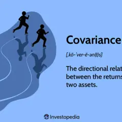 Pattinatori su ghiaccio che illustrano come si calcola la covarianza, la relazione direzionale tra i rendimenti di due asset.