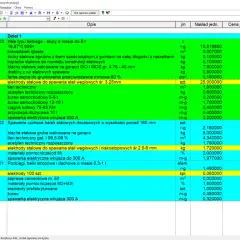 KNR: lista materiałów budowlanych, w tym elektrody stalowe do spawania, blacha, tlen i acetylen.