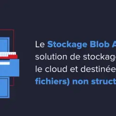 Le Stockage Blob Azure, symbolisé par un nuage et des classeurs, optimise le stockage cloud pour les données non structurées.