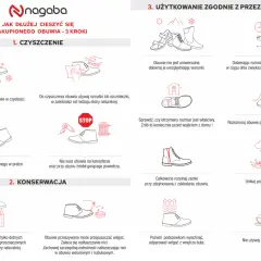 Czym czyścić buty skórzane? Domowe sposoby i czego unikać!