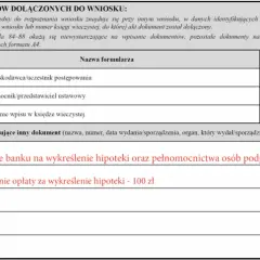 Ile kosztuje wykreślenie hipoteki? Zaskakujące szczegóły opłat