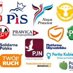 Prawica w Polsce jakie partie – kluczowe ugrupowania i ich wpływ na społeczeństwo