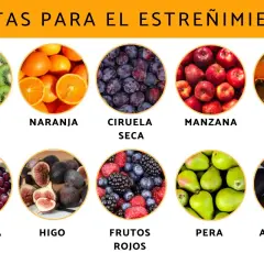 Kiwi, naranja, ciruela seca, manzana, papaya, granada, higo, frutos rojos, pera y aguacate son frutas que es bueno para el estreñimiento en personas adultas.
