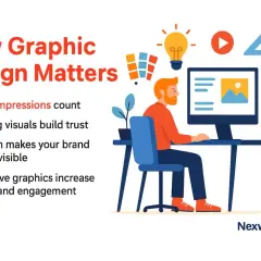 Graphic design pictures illustrating why it matters: first impressions, trust, visibility, and sales. A designer works at a computer surrounded by creative icons.