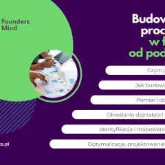 Budowanie procesów w firmie od podstaw. Identyfikacja i mapowanie procesów to klucz do sukcesu.