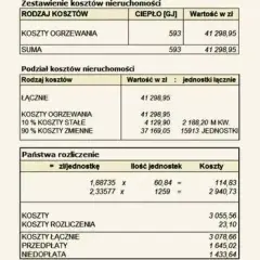 Ogrzewanie w bloku: Jak zrozumieć rachunki i płacić mniej?