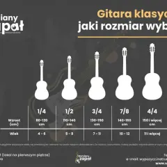 Poradnik: gitara klasyczna czy akustyczna dla początkujących? Rozmiary od 1/4 do 4/4 dopasowane do wzrostu i wieku.
