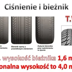 Opona letnia: Ile bieżnika dla bezpieczeństwa? Sprawdź, zanim będzie za późno!