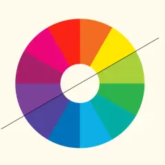 Koło barw podzielone na ciepłe i zimne, z wyraźnym podziałem color blocking.