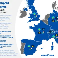 Mapa Europy z ikonami symbolizującymi przepisy drogowe w Niemczech i innych krajach.