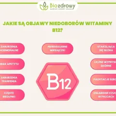 Objawy niedoboru witaminy B12: zaburzenia hormonalne, brak apetytu, biegunki, nieregularne miesiączki, problemy ze skórą, sercem i czuciem w palcach.