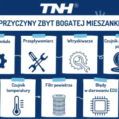 Przyczyny zbyt bogatej mieszanki: sonda lambda, przepływomierz, wtryskiwacze, czujnik paliwa, czujnik temperatury, filtr powietrza, błędy ECU.